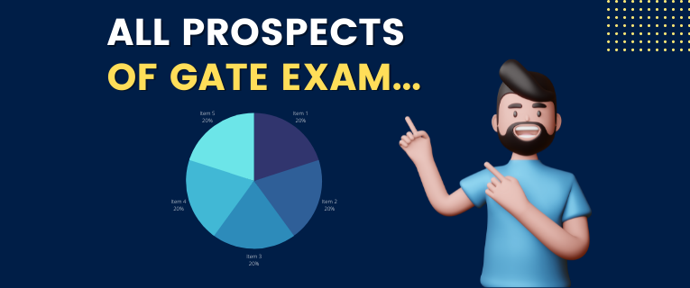 Prospects of GATE Exam Image