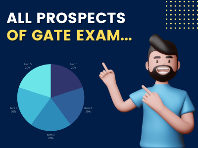 Prospects of GATE Exam Image